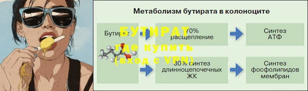 соль курить ск Володарск